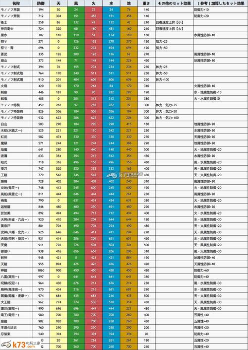 讨鬼传极速游戏进程卡顿解析及解决方案研究