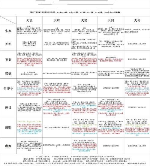 秦时明月世界兵家铭文解析与教学指南:全方位深度剖析铭文系统奥秘与实战运用