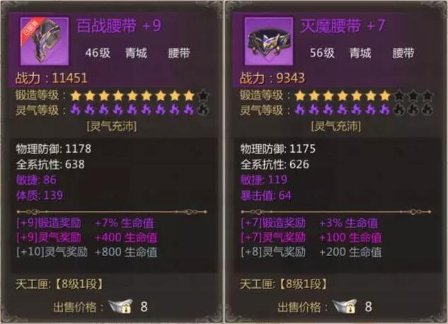 蜀门手游武尊装备优选搭配策略:提升战力,掌握核心装备组合之道